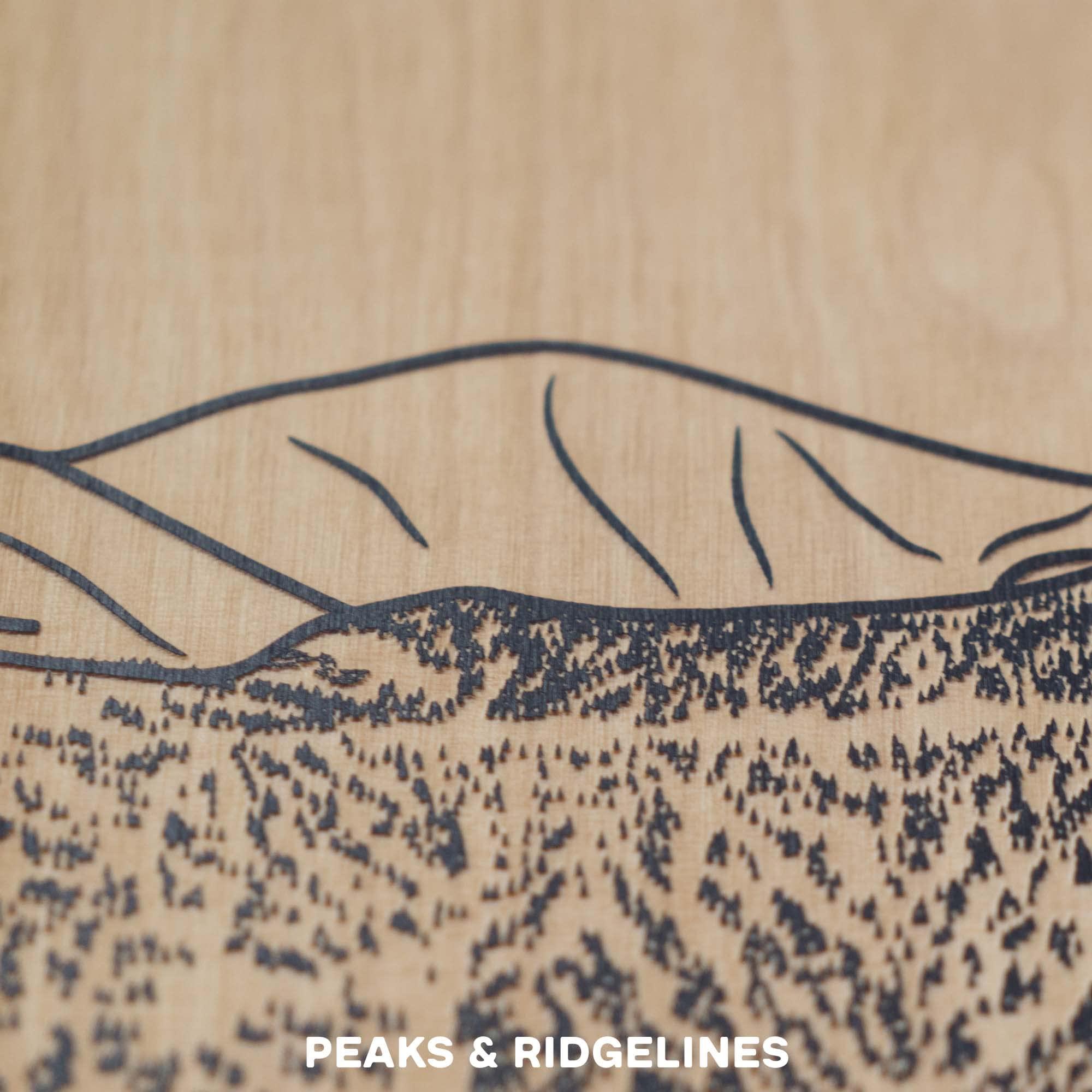 Benoit\'s Design Co. Loveland, Colorado Ski Trail Map