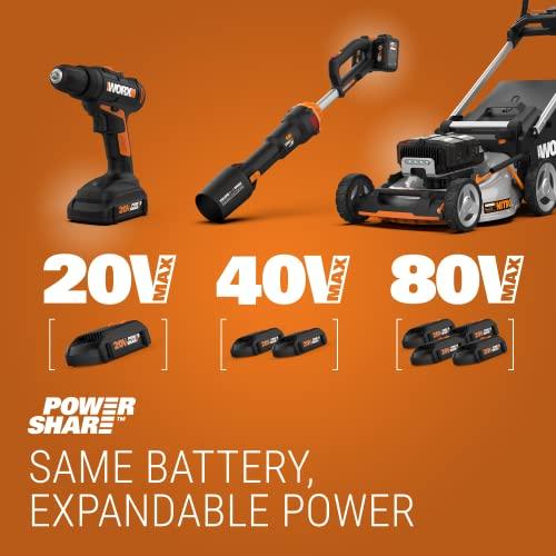 WORX Worx WX026L.9 20V Power Share LED Work Light (Tool Only)