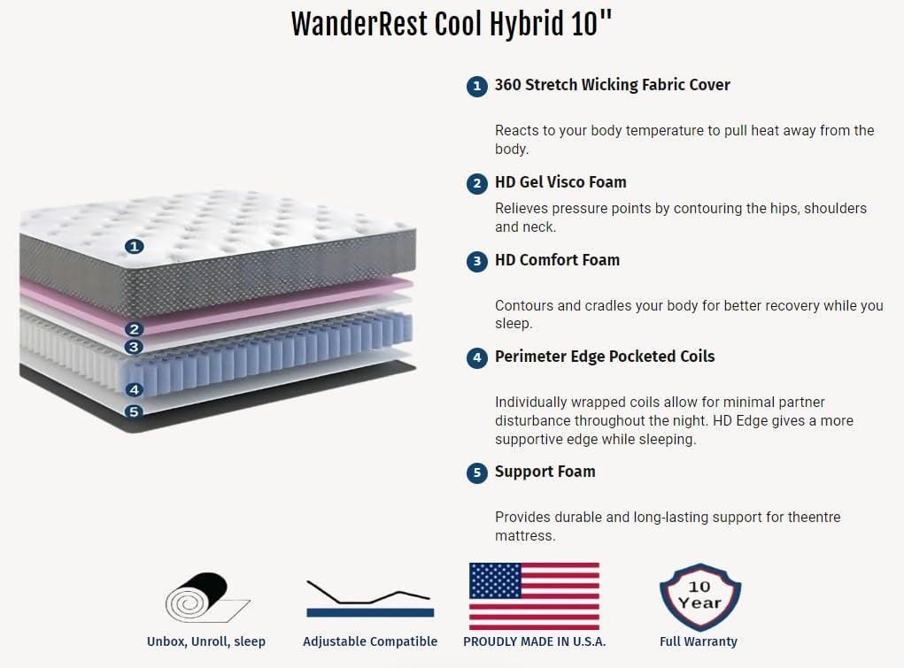 RV Mattress Solutions RV Mattress Solutions WanderRest Cool Hybrid 10\" RV Mattress with Cooling Gel Memory Foam (RV King-70x80) Medium