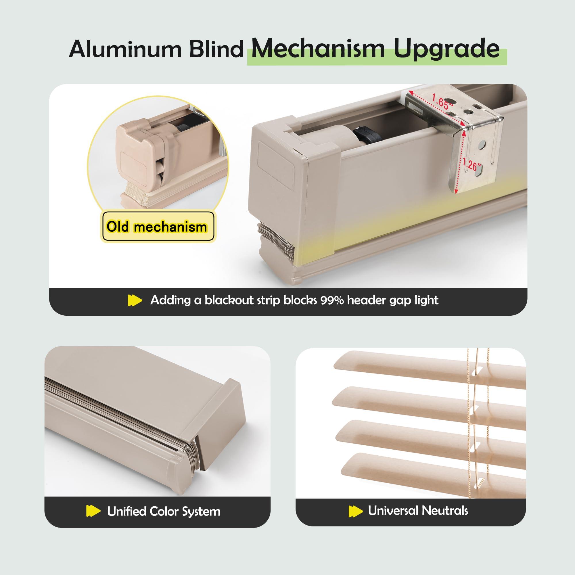 simty Simty Corded 1\" Aluminum Mini Blinds for Windows, Venetian Horizontal Blinds, Privacy Shades for Bedroom, Bathroom,Kitchen,Office, 54\" Wx 96\" H, Champagne