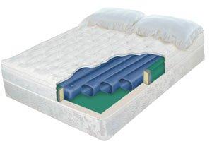 Waterbed Tube Set Waterbed Tube Set- Free Flow Softside Fluid Bed Replacement 8 Tubes 71in Length