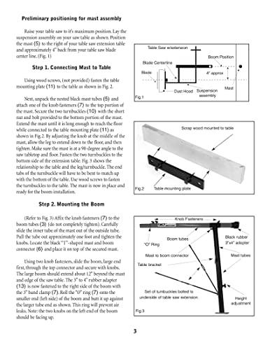 PSI Woodworking PSI Woodworking TSGUARD Table Saw Dust Collection Guard
