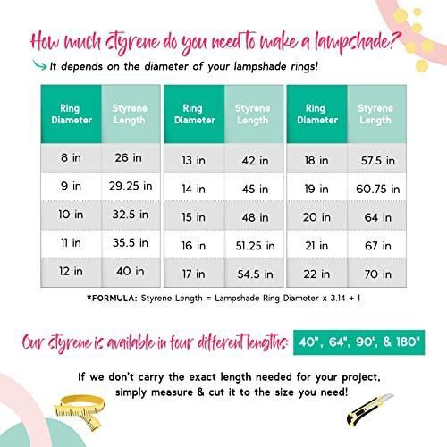 I Like That Lamp I Like That Lamp Styrene Sheet for Lampshade (12\" Height x 180\" Length) - Adhesive Roll for DIY Round Drum Lamp Shade - Repair Damaged Shades - Make a New Lampshade - Compatible With All Materials