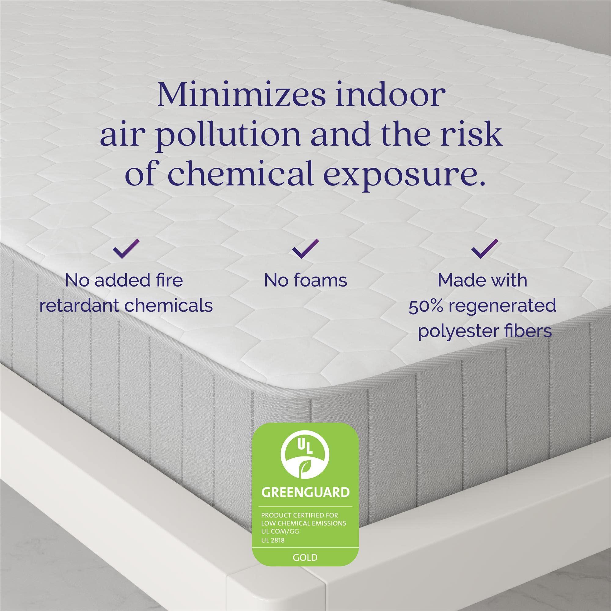 Signature Sleep Signature Sleep,Polyester Tranquility 6 Inch 2-Sided Flippable Bonnell Spring Coil Mattress, Twin Size,Medium GreenGuard Gold Certified,White