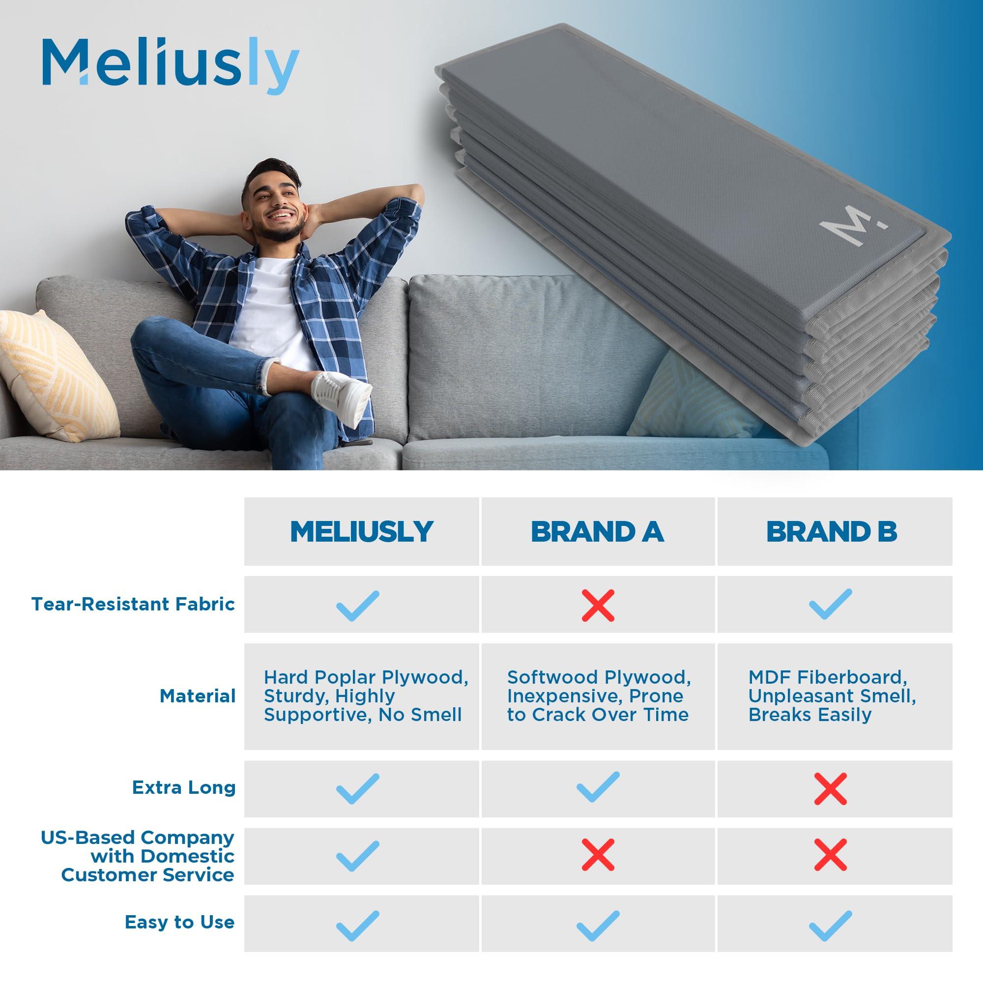 Meliusly Meliusly Heavy Duty Couch Cushion Support for Sagging Cushions (21x79) Reinforced Wood Sofa Cushion Support Board for Sagging Seat, Deep Couch Supporter for Under The Cushions, Loveseat Saver