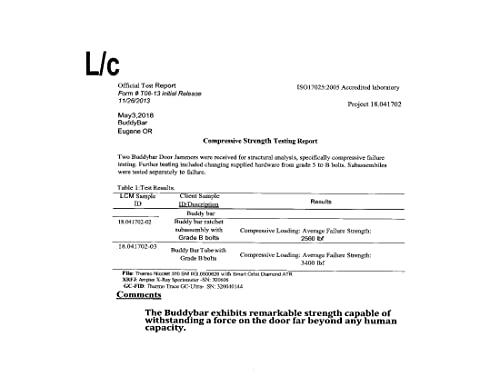 Buddybar Buddybar Door Jammer Home Security Door Bar