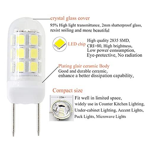 XRZT XRZT LED G8 Light Bulb GY8.6 Base Bulb Dimmable 3W Led 120V 20W 35W Halogen Replacement Bulb for Under Counter Kitchen Lighting, Under-Cabinet Light, Puck Light 5-Pack (Daylight White)