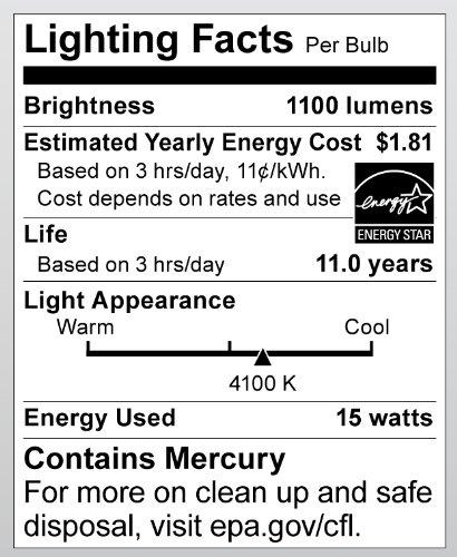 Satco Satco S7222 15-Watt Medium Base T2 Mini Spiral, 4100K, 120V, Equivalent to 60-Watt Incandescent Lamp for Enclosed Fixtures