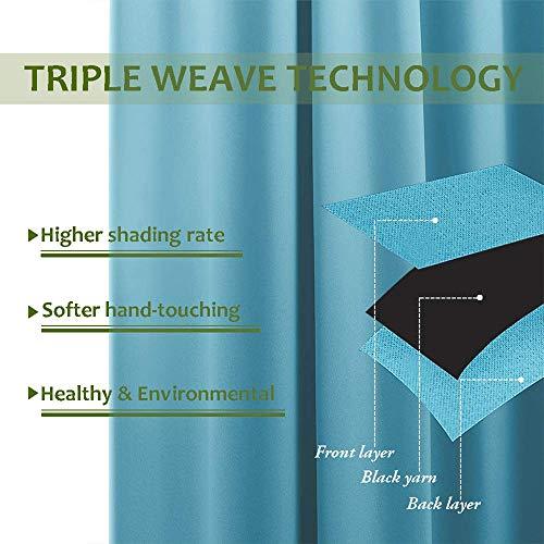 EcoDrapes EcoDrapes 100% Polyester Fabric Double Pinch Pleat Curtains Hanging by Hooks Blackout Drapes (Turquoise, 25 Inch Wide by 63 Inch Long- 1 Panel)