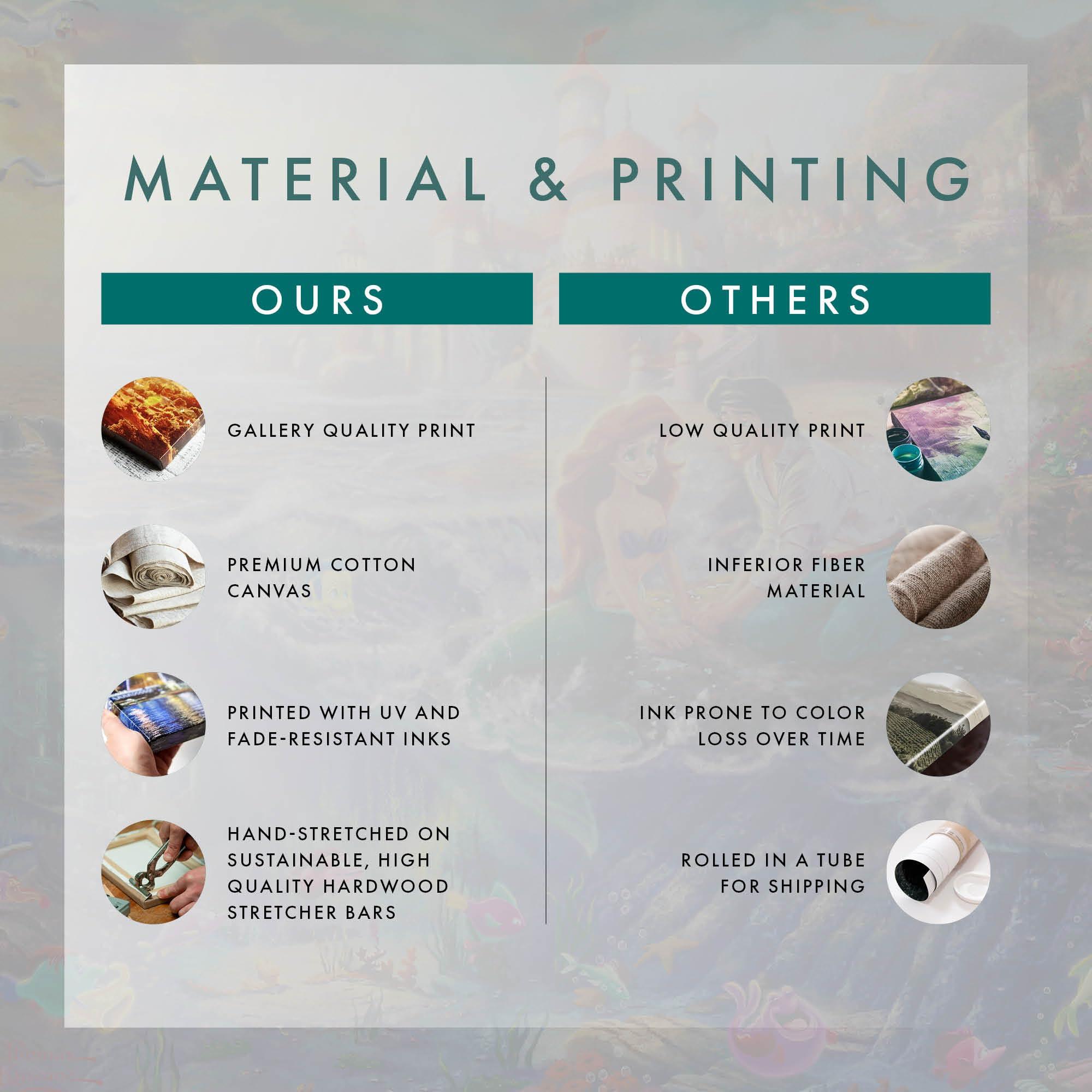 Thomas Kinkade Thomas Kinkade Studios Beauty and the Beasts Winter Enchantment Art Prints | Gallery Canvas Art | Frameless Room Wall Art | Certificate of Authenticity Included, 8" x 10"