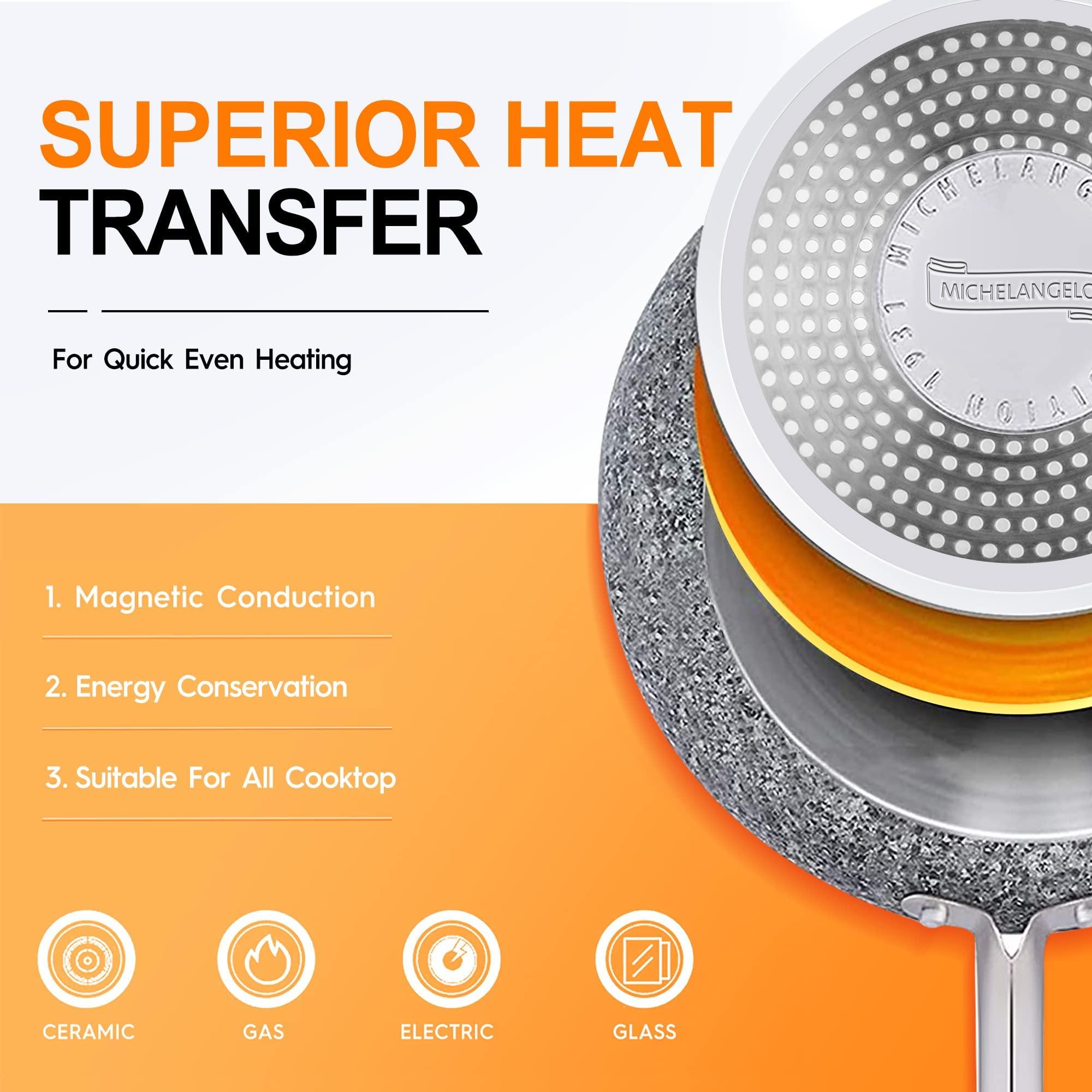 MICHELANGELO MICHELANGELO Stone Frying Pans Set 10 Inch & 12 Inch, Nonstick Frying Pans with 100% APEO & PFOA-Free Stone Non Stick Coating, Granite Skillet Set, Nonstick Skillets 2 Pcs