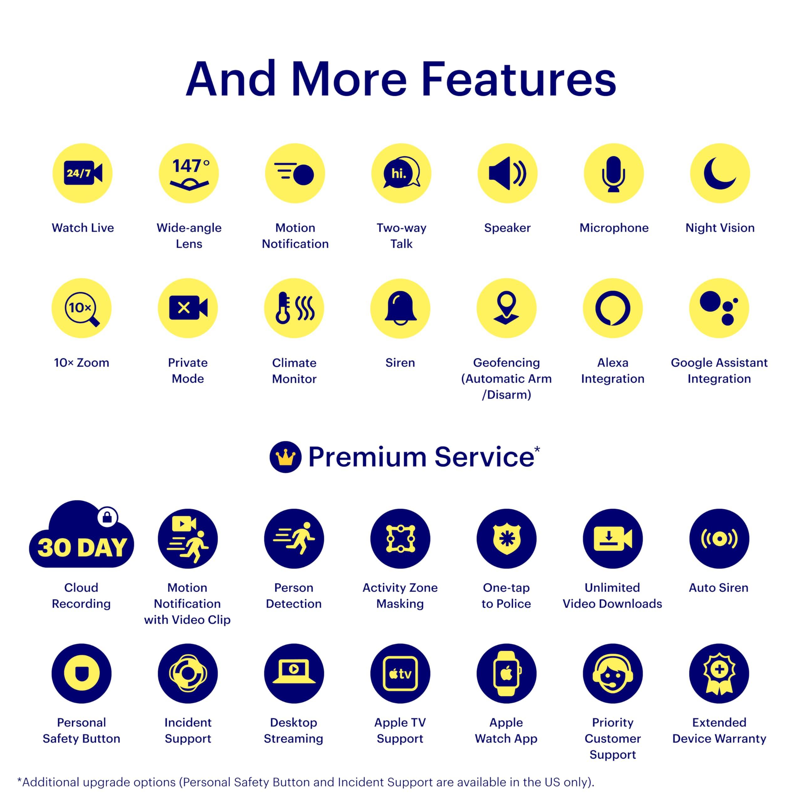 Canary Canary Pro Indoor Home Security Camera 1080p HD WiFi IP | 24/7 Watch Live Video, Siren, Climate Monitor, Motion Alerts, Two-Way Talk, Night Vision, 10x Zoom, Private Mode, Works with Alexa and More