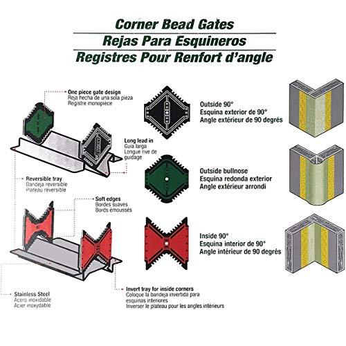 Sheetrock SHEETROCK Brand Corner Bead Hopper 340311