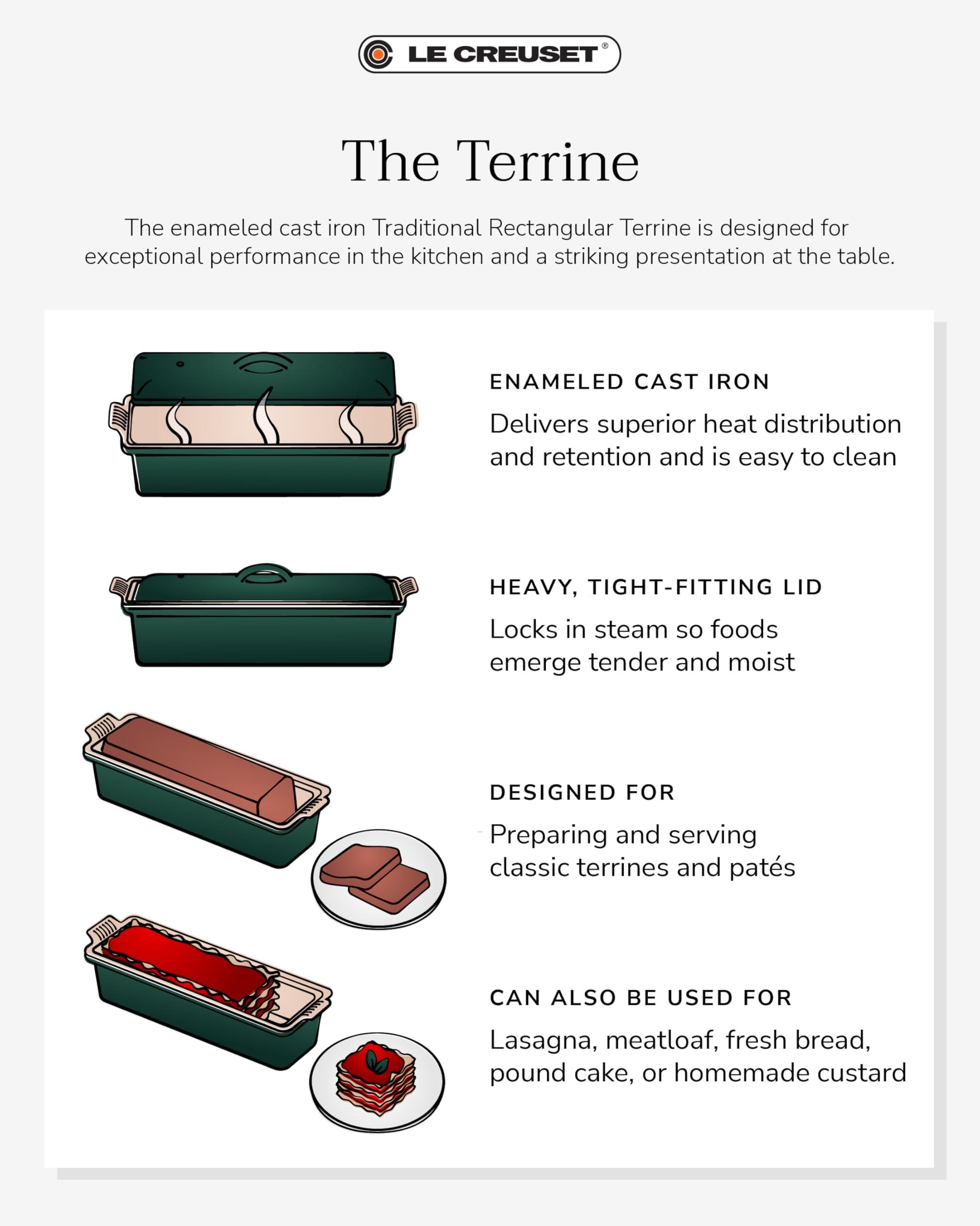 Le Creuset Le Creuset Enameled Cast Iron Pâté Terrine, 2 qt., Cerise