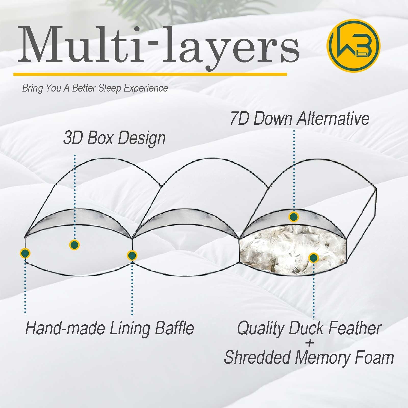 WhatsBedding WhatsBedding 5 Inch Feather Bed Mattress Topper, Memory Foam Mattress Topper, Thicked Down Alternative-Lined, White, California King