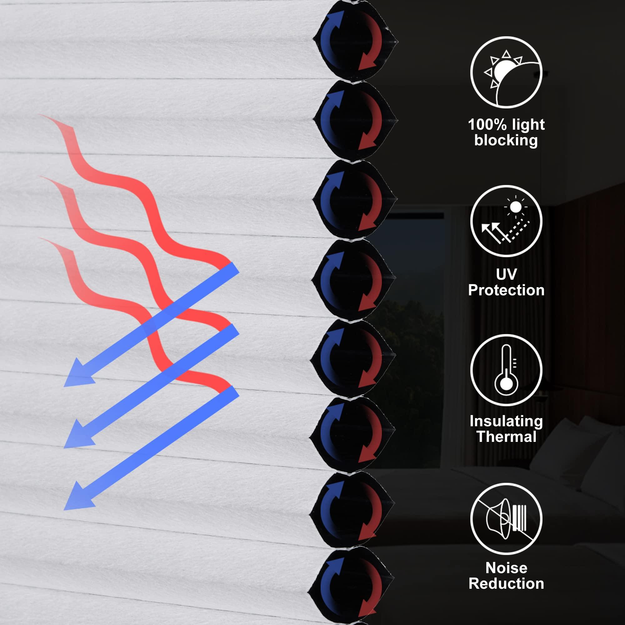 HOTSOON HOTSOON Cordless Cellular Shades Blackout Honeycomb Blinds for Windows Pull Down Room Darkening Cellular Blinds Thermal Insulated Windows Shades for Home Bedroom Office Door,White,19" W x 48" H