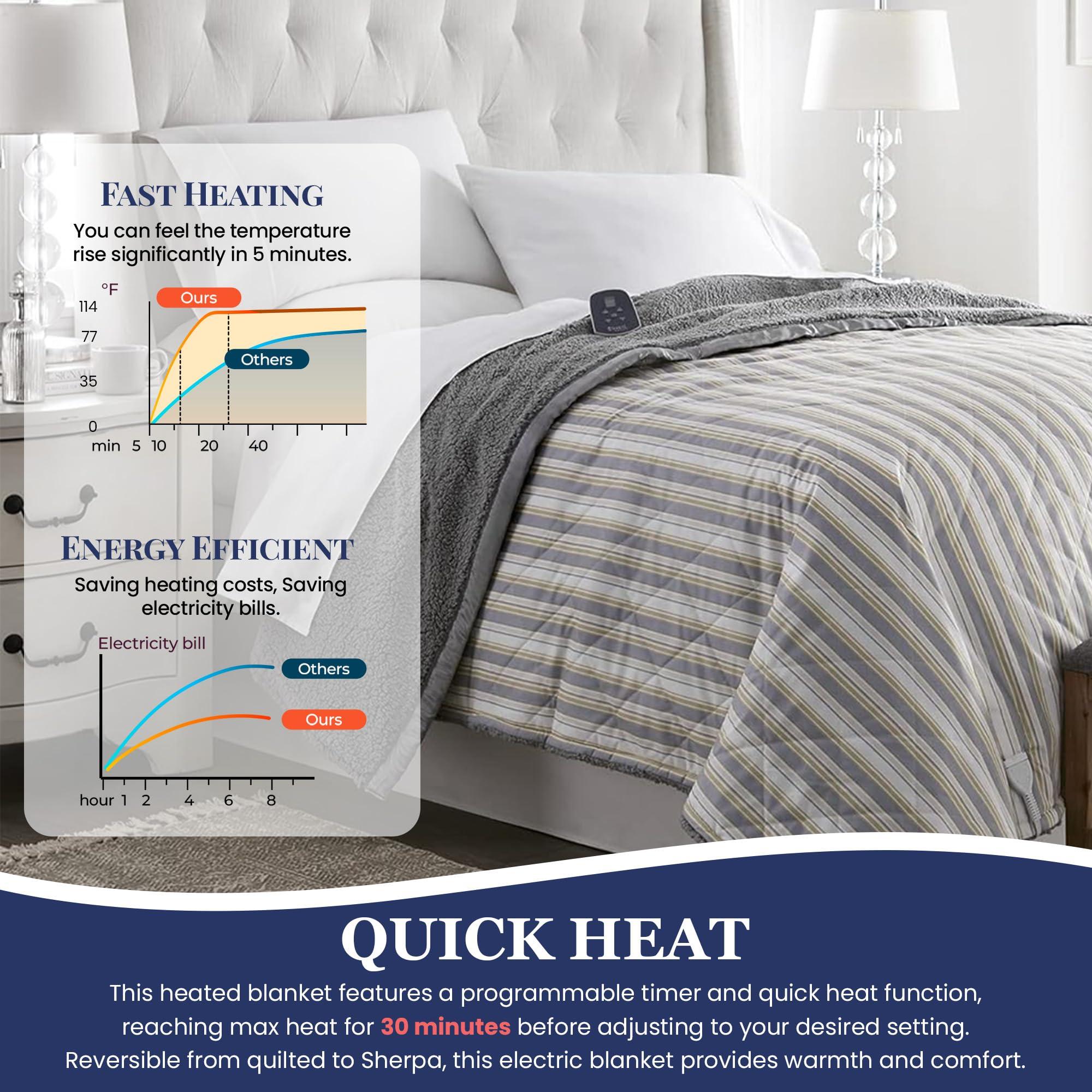 Thermee Thermee Micro Flannel Heated Blanket with Sherpa back, 10-Setting Electric Blanket Twin Size, Programmable Heating Blanket, Ultra-Soft Heated Throw Blanket, Fast Heating Thermal Blanket - City Stripe