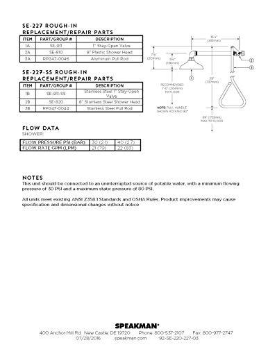 Speakman Speakman SE-220-SS Lifesaver Vertical Supply Emergency Shower, Stainless Steel