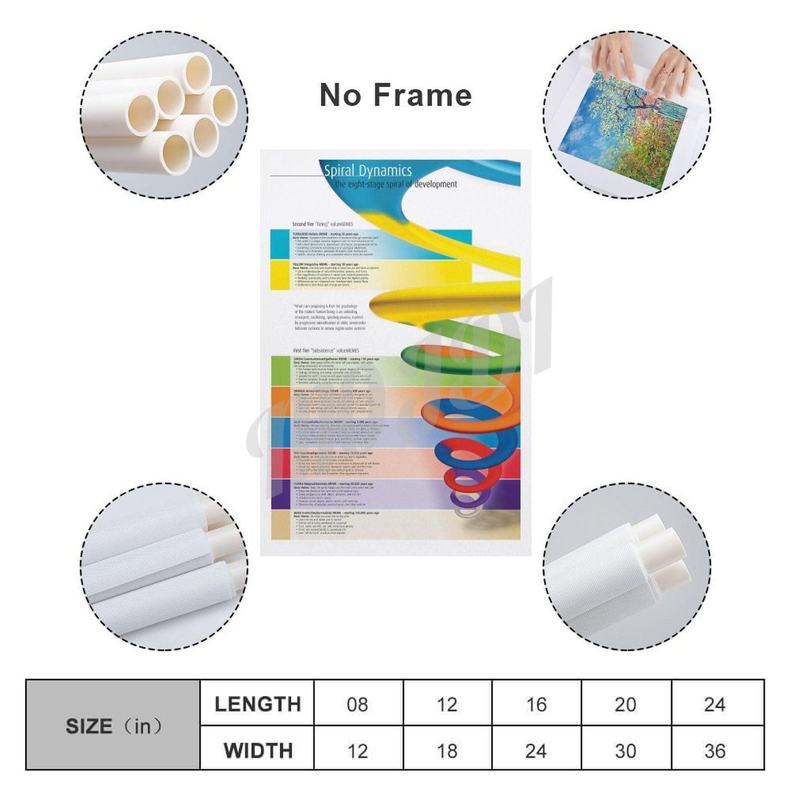 MOJDI Spiral Dynamics Human Development Poster Psychology Classroom Education Poster Canvas Painting Posters And Prints Wall Art Pictures for Living Room Bedroom Decor 12x18inch(30x45cm) Unframe-style