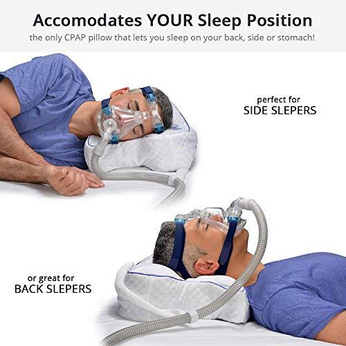 Contour Contour CPAPMax 2-in-1 Cooling Plush CPAP Comfort Pillow - Reduce Air Leaks, Hose Tangles, Mask Discomfort & Adjust Thickness, for Side, Stomach, Back Sleepers, All Masks - Works 1st Night