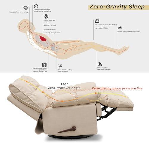 SITJOY Oversized Rocker Recliner Chair, Manual Overstuffed Extra Wide Rocking Recliners Soft with Breathable Soft Fabric, Swivel Rocker Recliner for Living,Soft Padded Headrest and Armrest (Manual, White)