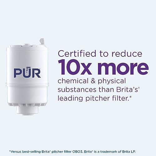 PUR PUR Faucet Mount Replacement Filter 2-Pack, Genuine PUR Filter, 2-in-1 Powerful Filtration, Includes Lead Removal, 6-Month Value, White (RF33752)