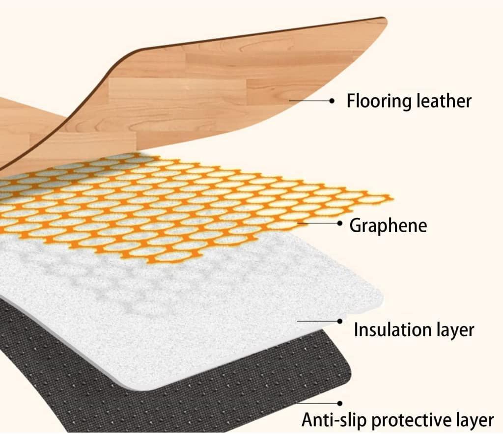 VNABO VNABO Adjustable Heated Area Rug Simple Electric Heated Floor Quick Heating Heater Electric Mat Ultra Soft Bedroom Heated Floor Mats