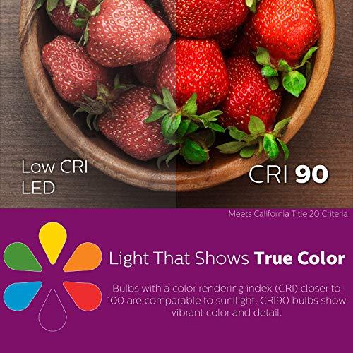 PHILIPS PHILIPS LED Dimmable BR40 Light Bulb, 800 Lumen, Daylight (5000K), 8.8W=65W, E26 Base, Title 20 Certified, 6-Pack