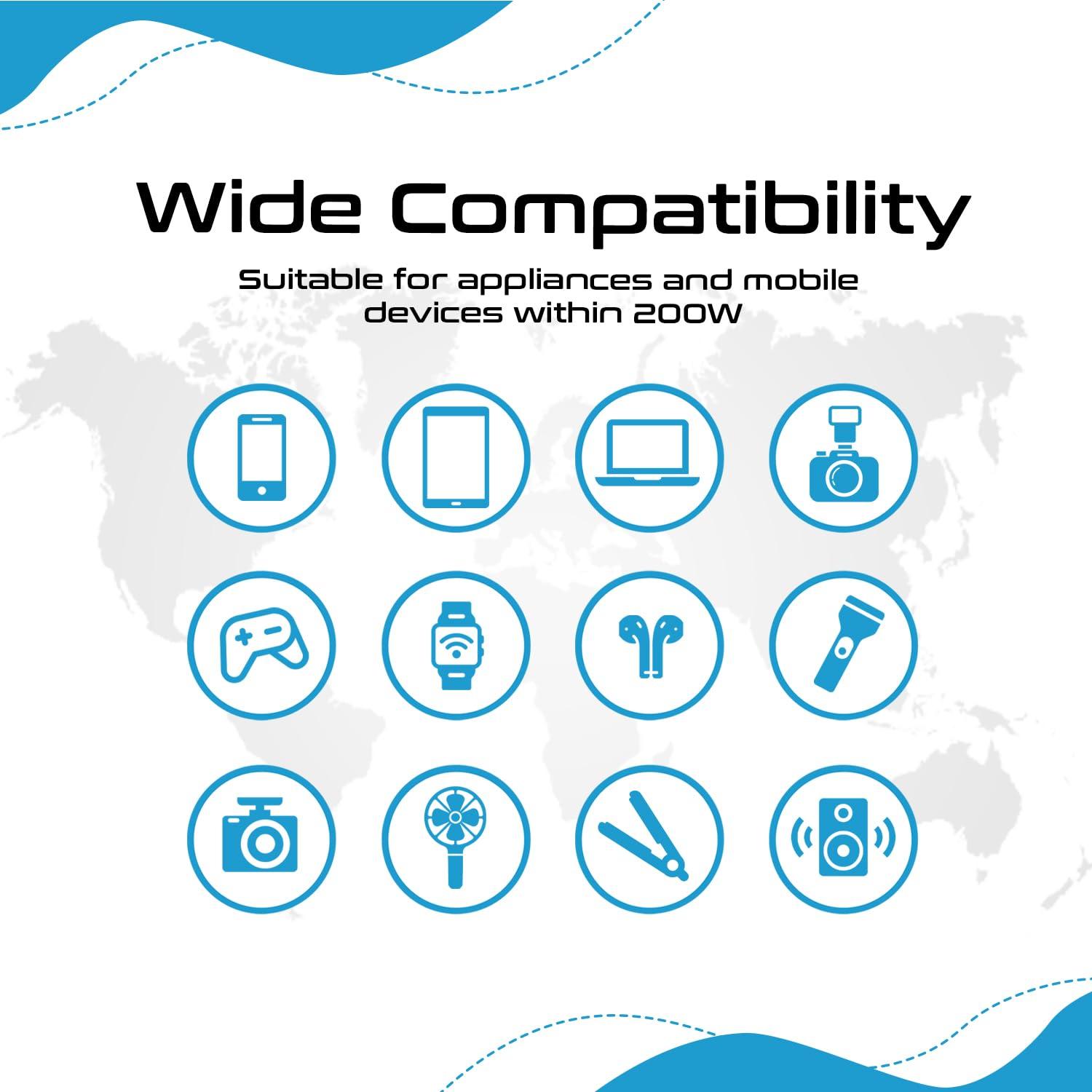 Ceptics Ceptics 200 W Voltage Converter, Convert 220 V to 110V for Devices Like Curling Iron, Straightener, Chargers, Step Down World Power Plug - 4 USB PD 18W Fast Charging - EU/AU/UK/US Included