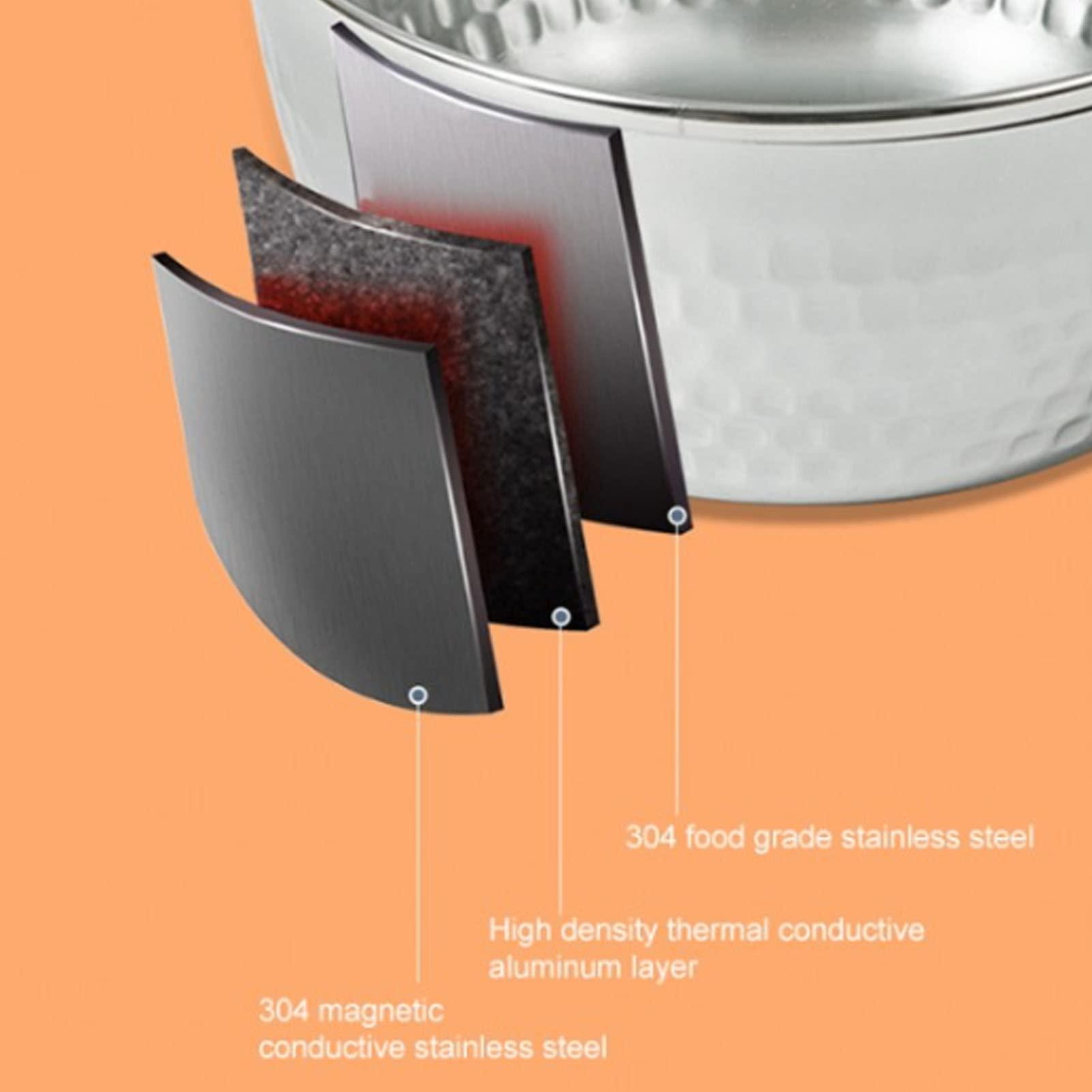 lvifloae Stainless Steel Crock Pot with Glass Lid with Lid and Wooden Handle Saucepan Traditional Japanese Snow Pot for Cooking, Noodles, Soups, Hot Milk 20 Cm