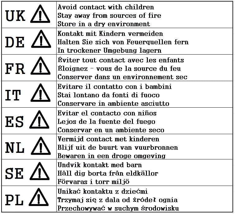 SPOUR Throws for Sofas Large Throws for Settees, Soft Cozy Warm Fluffy Jacquard Blanket for Couch Beds Sofa, Solid Color Sofa Throw Blanket (Yellow-A,180x130cm)