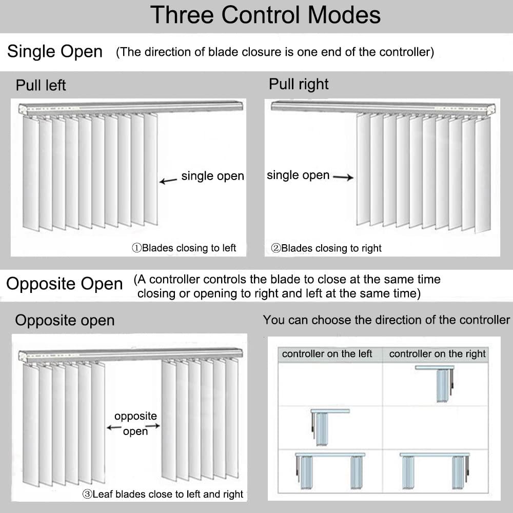 LETAU 100% Blackout Vertical Window Shades, 3.5inch Slat Fabric Thermal Insulated Energy Saving UV Protection Decoration Vertical Window Blinds
