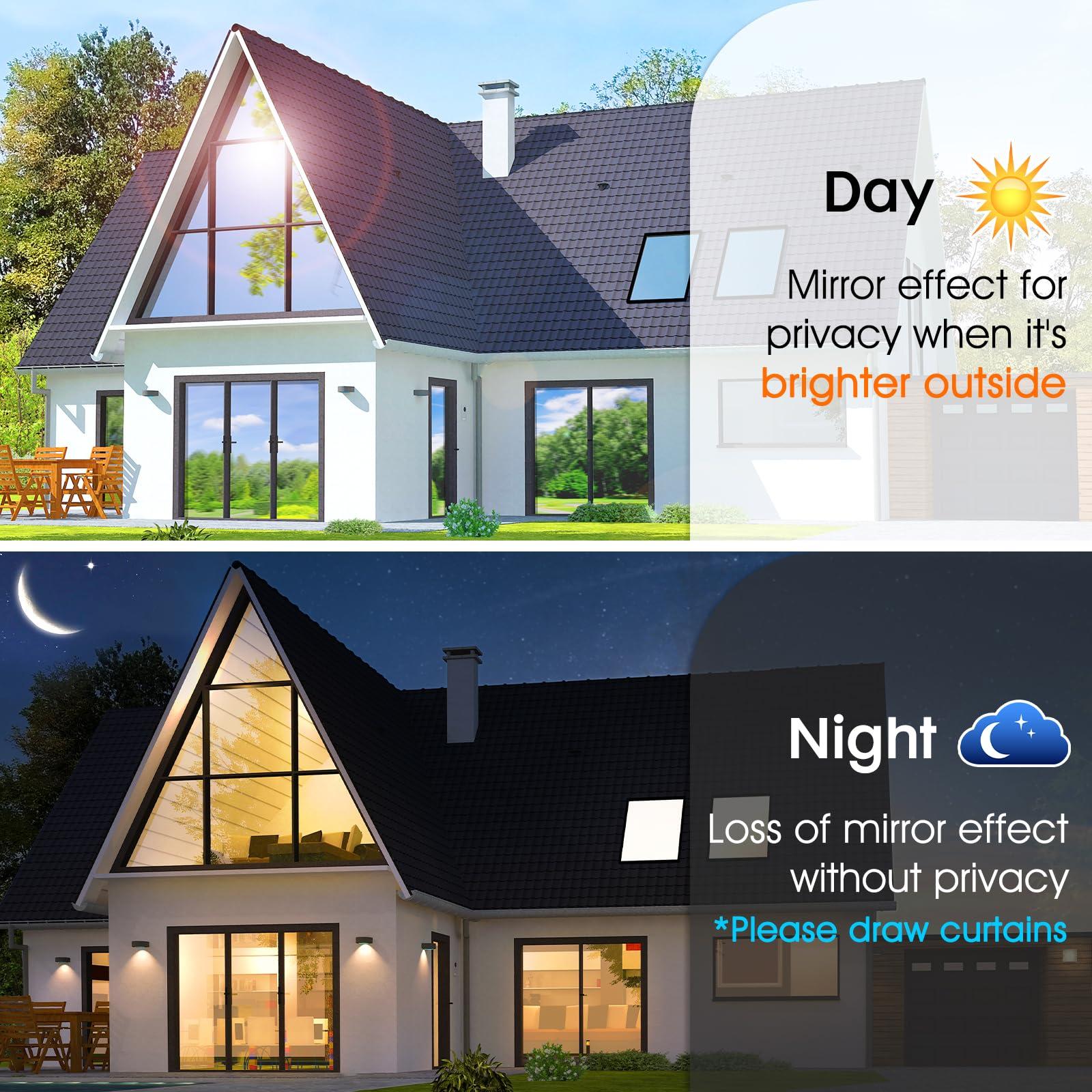 rabbitgoo rabbitgoo Window Privacy Film One Way Window Tint for Home, Removable Reflective Heat Sun Blocking Anti UV Glass Door Covering, Mirror Tinting Film House Office, 35.4 in X 9.8 Feet, Silver