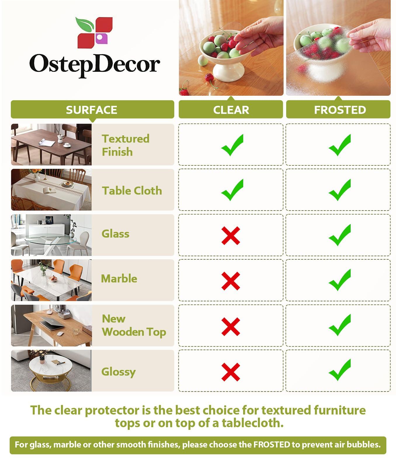 Novelty Lights Novelty Lights 25 Pack C9 Ceramic Outdoor Christmas Replacement Bulbs, White, E17/C9 Intermediate Base, 7 Watt