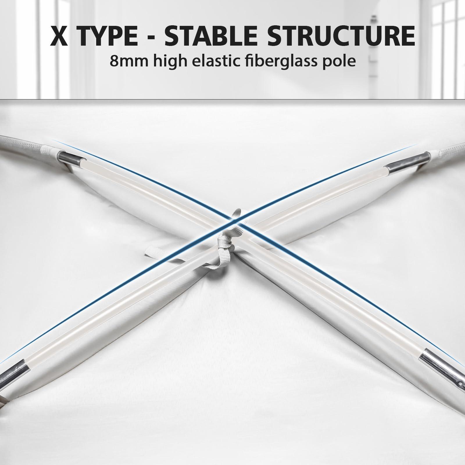 RIYDH RIYDH Bed Tent Bed Canopy Queen Size for Adult and Kids - Portable Sleeping Tents Indoor Dream Tents 70% Blackout with String Light 3 Doors Breathable Privacy Space Tents