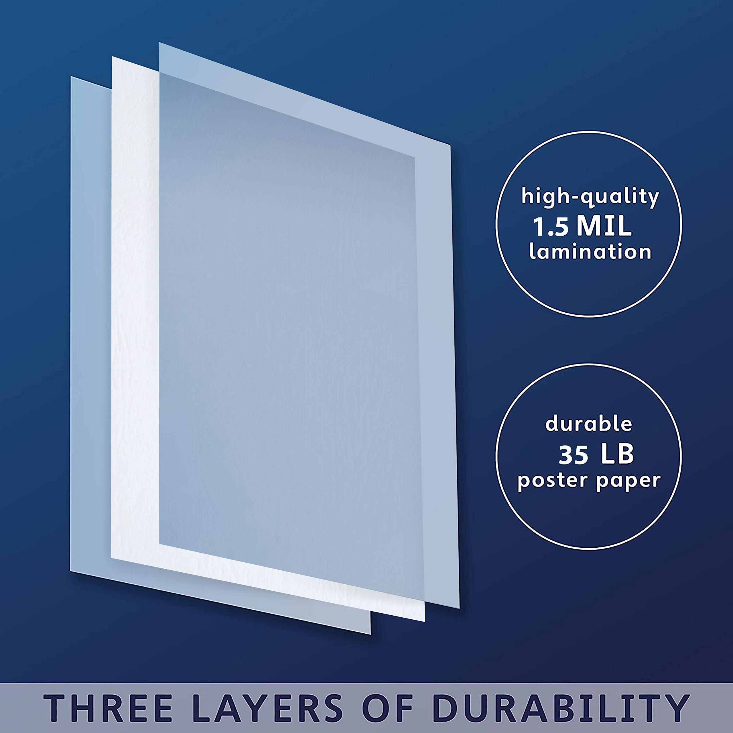 Iconic Arts Iconic Arts Laminated 42x24 Poster: Chevrolet Camaro SSX Wide