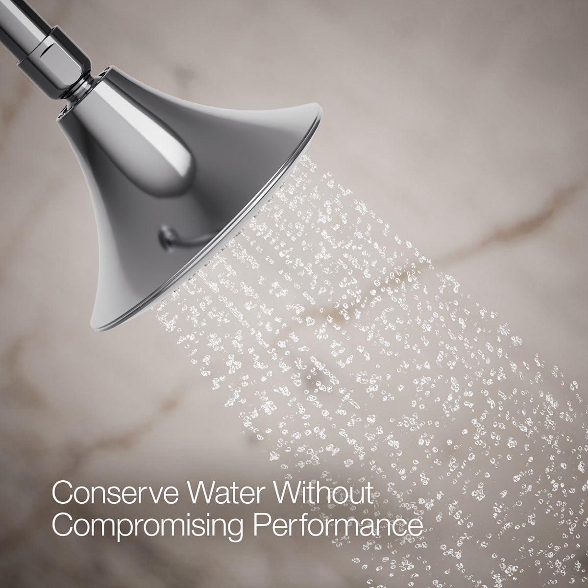 Kohler KOHLER K-10282-AK-CP Forte 2.5 GPM Single-Function Wall-Mount Showerhead With Katalyst Spray, Polished Chrome