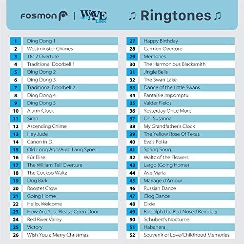 Fosmon Fosmon WaveLink 51018HOM Add-On Door Contact Sensor Unit (No Receiver) - White