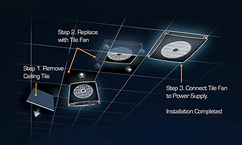 Alaska Alaska Drop Ceiling Tile Fan Model SA-398 Master - Remote Control Included (Fan for Drop Ceiling - THIS IS NOT AN EXHAUST FAN)