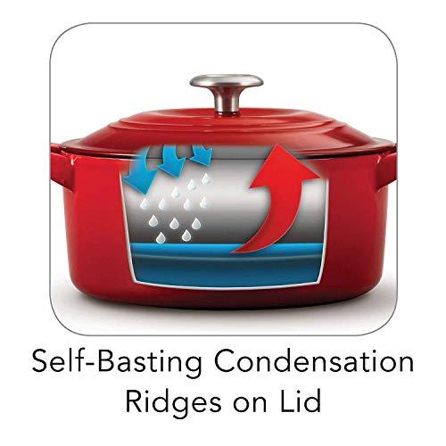 Tramontina Tramontina 80131/648DS Enameled Cast Iron Covered Dutch Oven Combo, 2-Piece (7-Quart & 4-Quart), Gradated Red