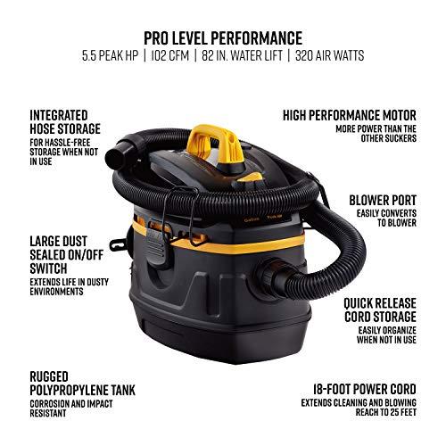 Vacmaster Vacmaster Professional - Professional Wet/Dry , 5 Gallon, Beast Series, 5.5 HP 1-7/8\" Hose Jobsite Vac (VFB511B0201), Black