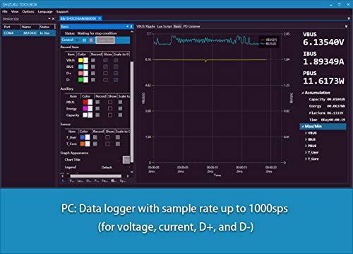 AVHzY AVHzY USB Power Meter USB 3.1 Tester Digital Multimeter Current Tester Voltage Detector Lua Interpreter Integrated DC 26V 6A PD 2.0/3.0 QC 2.0/3.0/4.0 pps Trigge