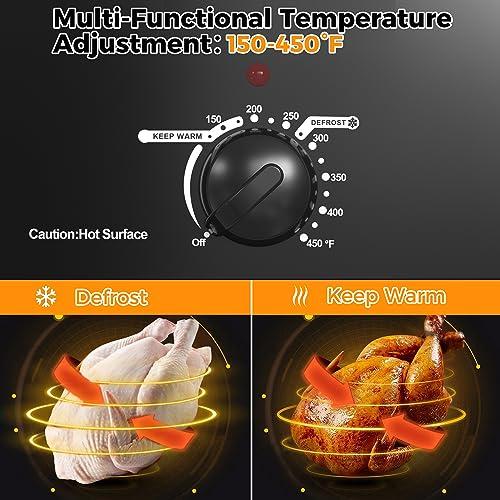 Kiss the Water 24 Quart Electric Roaster Oven with Visible & Self-Basting Lid, Large Turkey Roaster with Defrost Warm Function, Adjustable Temperature, Removable Pan Rack, Stainless Steel