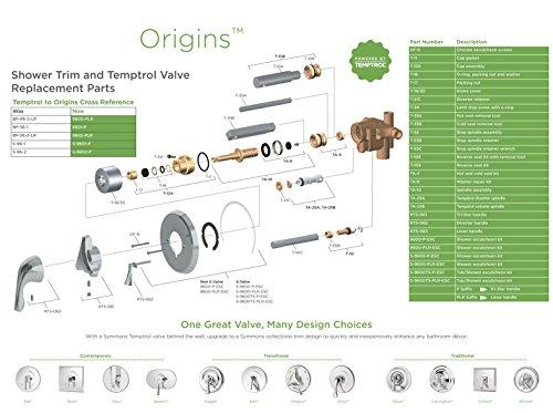 Symmons Symmons 9602-PLR-1.5 Origins 1-Handle Tub & Shower Faucet, Chrome