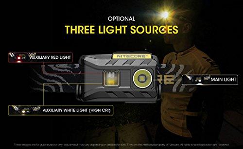 Nitecore NITECORE 2017 Version First Generation NU25 360 LM Rechargeable Headlamp, Yellow