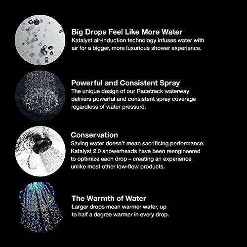 Kohler Kohler K-72773-CP Artifacts Single-Function 2.5 Gpm Showerhead with Katalyst Spray, Less Showerarm and Flange, Polished Chrome