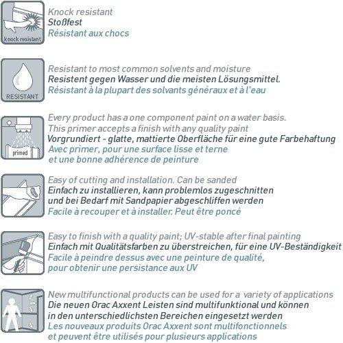 Moen Moen YB5407ORB Kingsley Cabinet or Drawer Pull on 3-inch Centers, Oil Rubbed Bronze