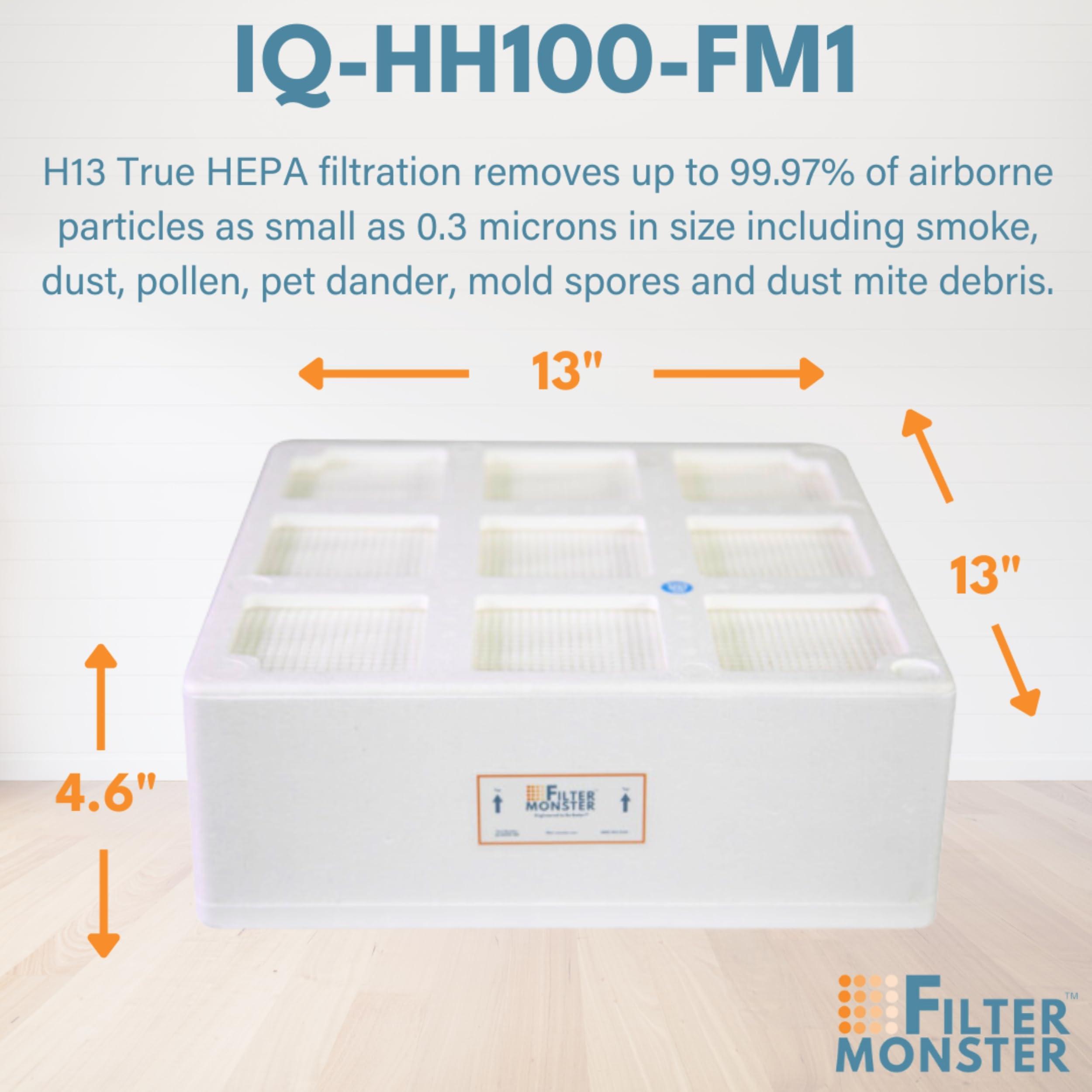 Filter-Monster.com Filter-Monster Branded Medical Grade True HEPA Replacement Filter Compatible with IQAir HealthPro Series HyperHEPA Filter