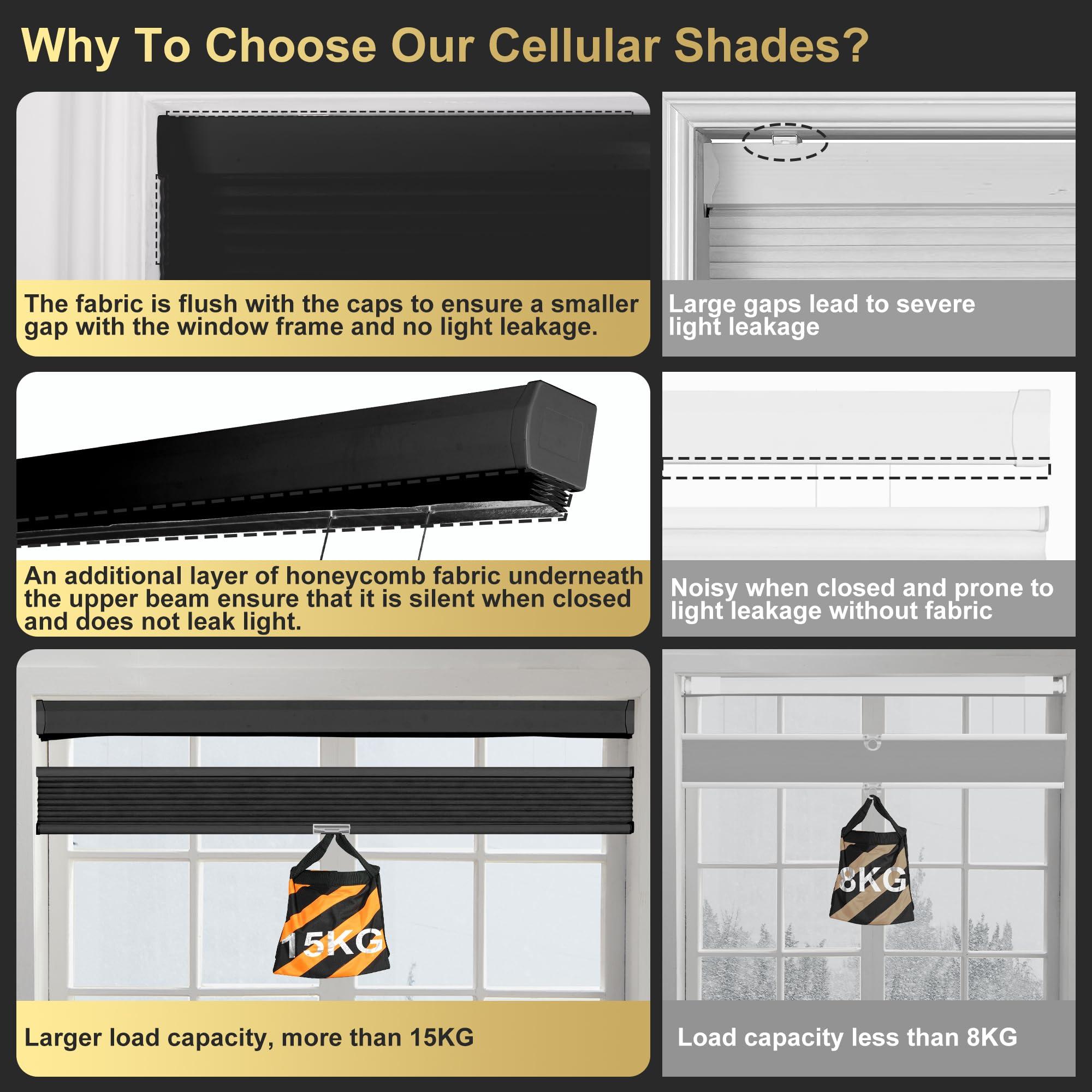 SEEUNANA SEEUNANA Top Down Bottom Up Blackout Cellular Shades,Cordless Cellular Blinds for Windows,Honeycomb Blinds with Thermal Insulated UV Protection. Easy to Install. Black. 19" W x 80" H