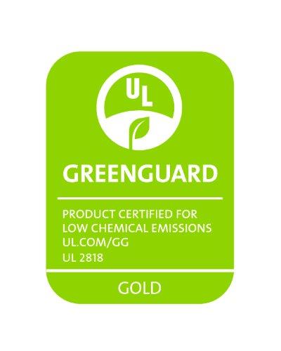 SureGuard Mattress Protectors Full Size SureGuard Box Spring Encasement - 100% Waterproof, Bed Bug Proof, Hypoallergenic - Premium Zippered Six-Sided Cover